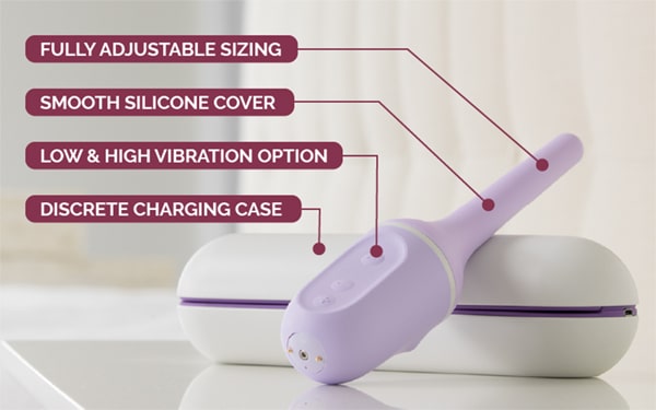 Milli device and charging case with callouts: Fully adjustable sizing, Smooth silicone cover, Low and high vibration option, and Discreet charging case.